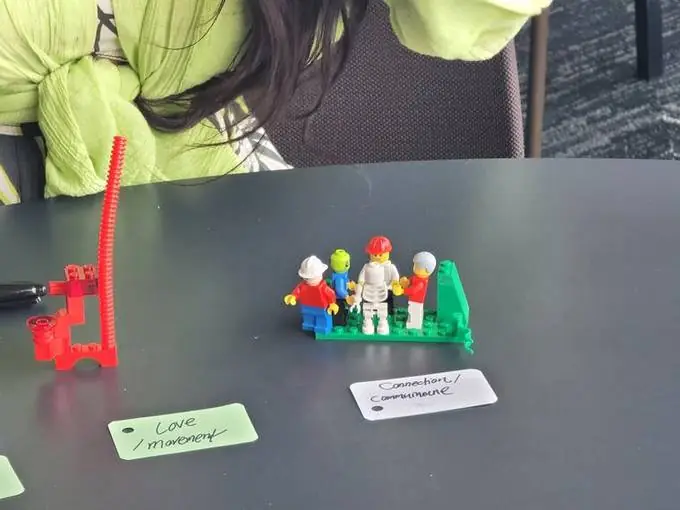 A small LEGO model beside handwritten meaning cards