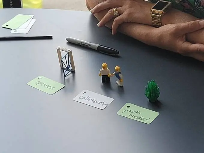 A LEGO model with cards reading purpose, collaboration and growth mindset